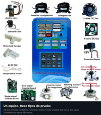 Dr Inverter PRO: un equipo, trece tipos de prueba - componentes compatibles